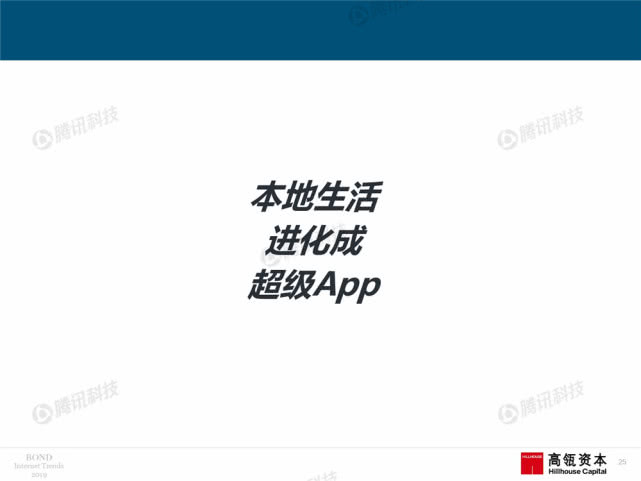 Mary Meeker：2019年互联网女皇趋势中文版报告（附下载）