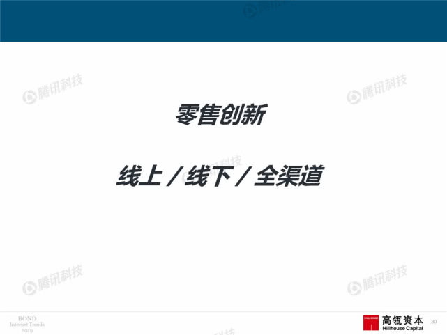 Mary Meeker：2019年互联网女皇趋势中文版报告（附下载）
