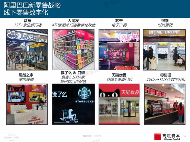Mary Meeker：2019年互联网女皇趋势中文版报告（附下载）