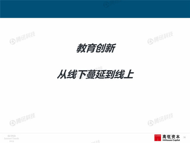 Mary Meeker：2019年互联网女皇趋势中文版报告（附下载）