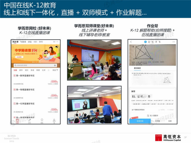 Mary Meeker：2019年互联网女皇趋势中文版报告（附下载）