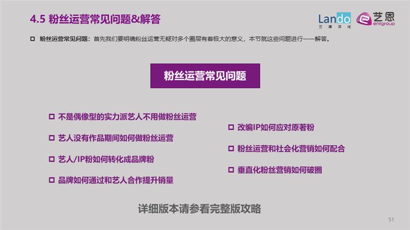 艺恩咨询：粉圈新洞察与粉丝运营进阶全攻略