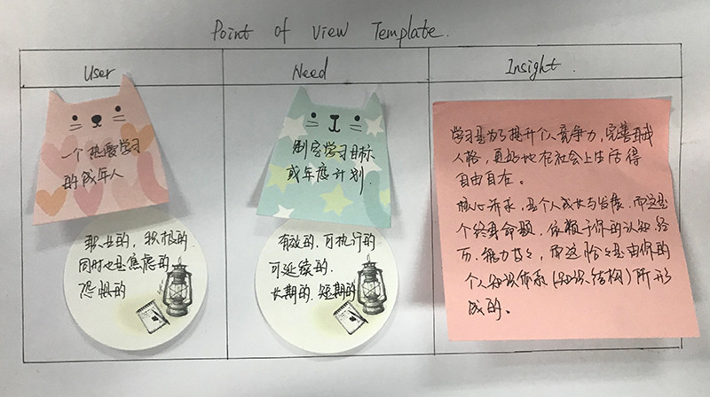 运用设计思维，构建个人知识体系