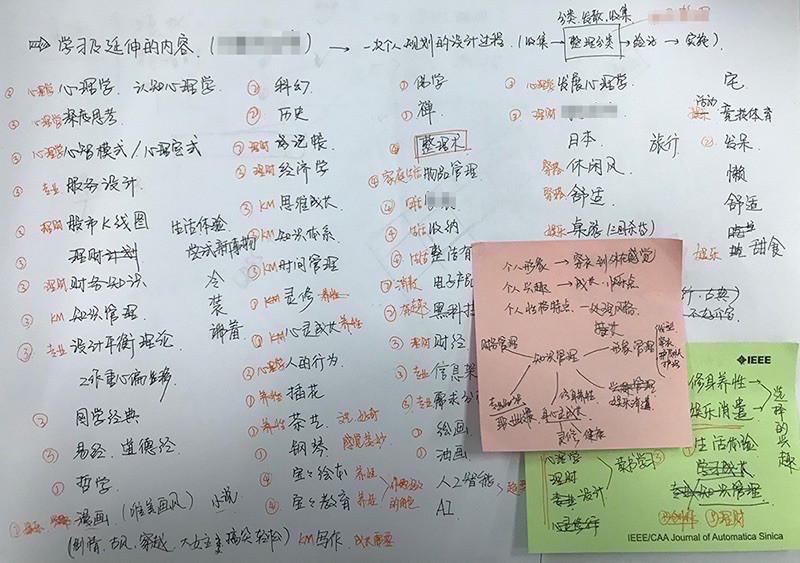 运用设计思维，构建个人知识体系