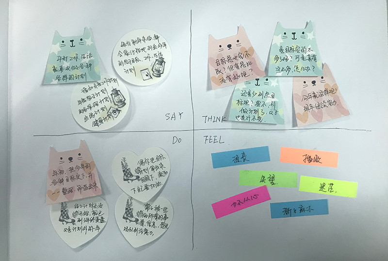 运用设计思维，构建个人知识体系