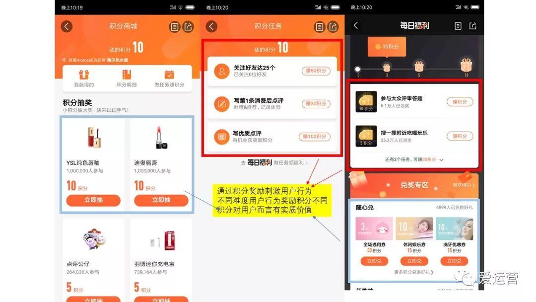 运营进阶：用户激励体系底层逻辑剖析