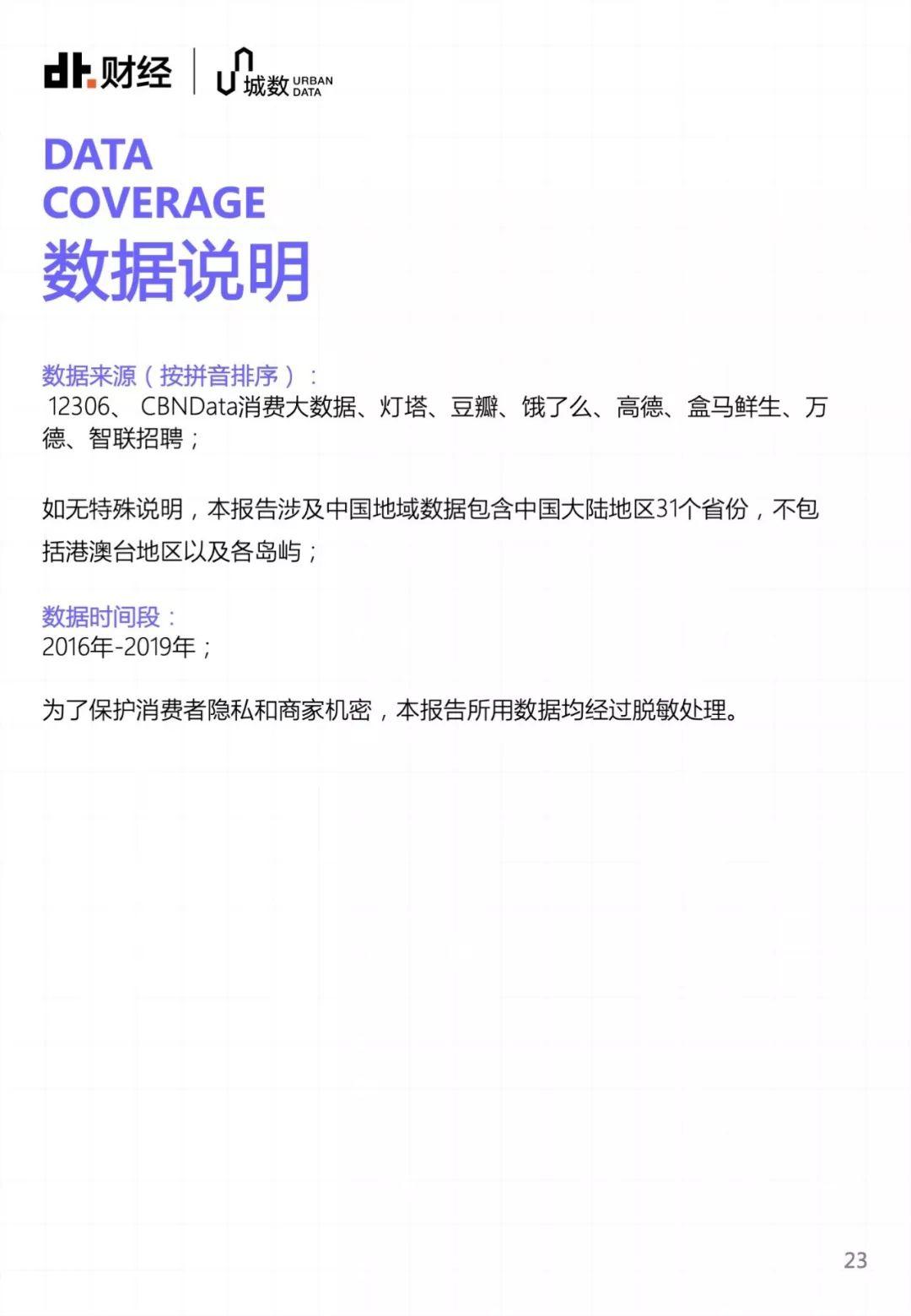35个大城市，年轻人该选哪里安顿自己？ | DT报告