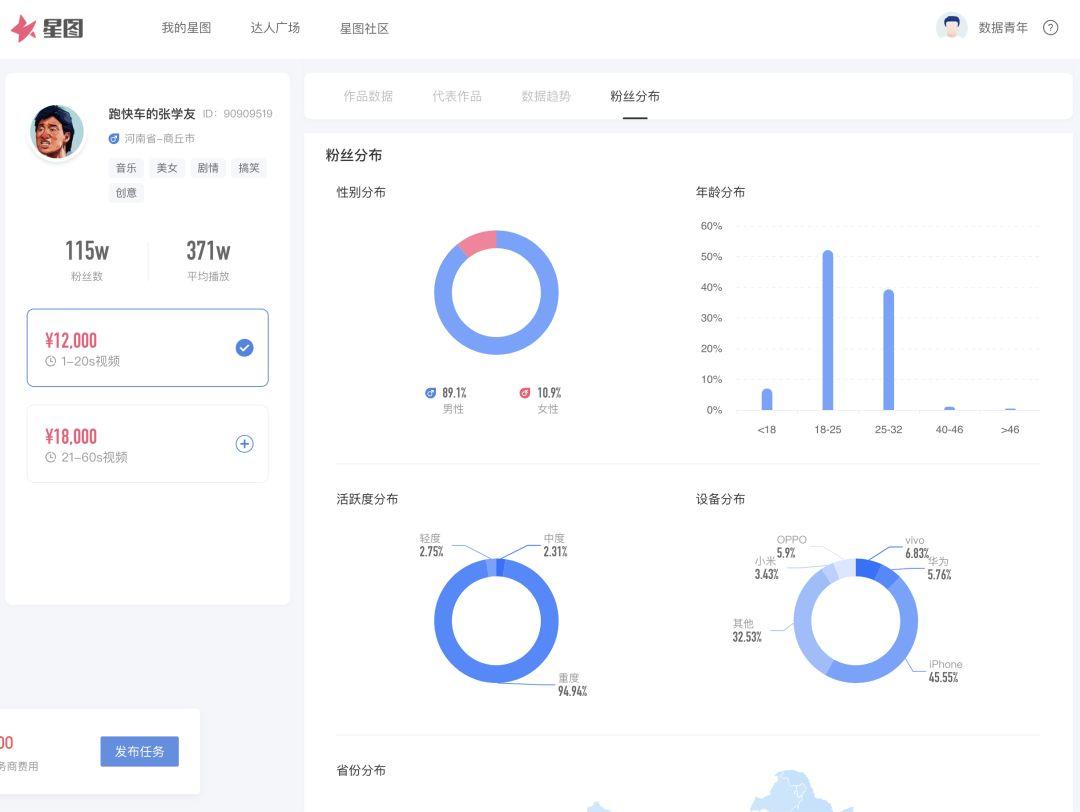 做抖音运营，一定要避开的3类数据陷阱