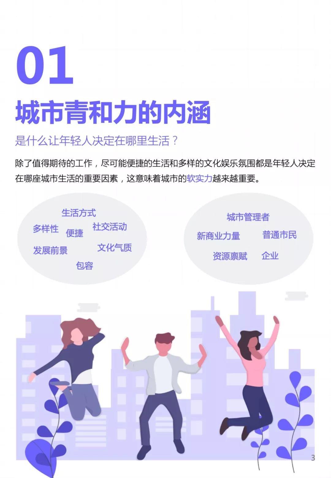 35个大城市，年轻人该选哪里安顿自己？ | DT报告