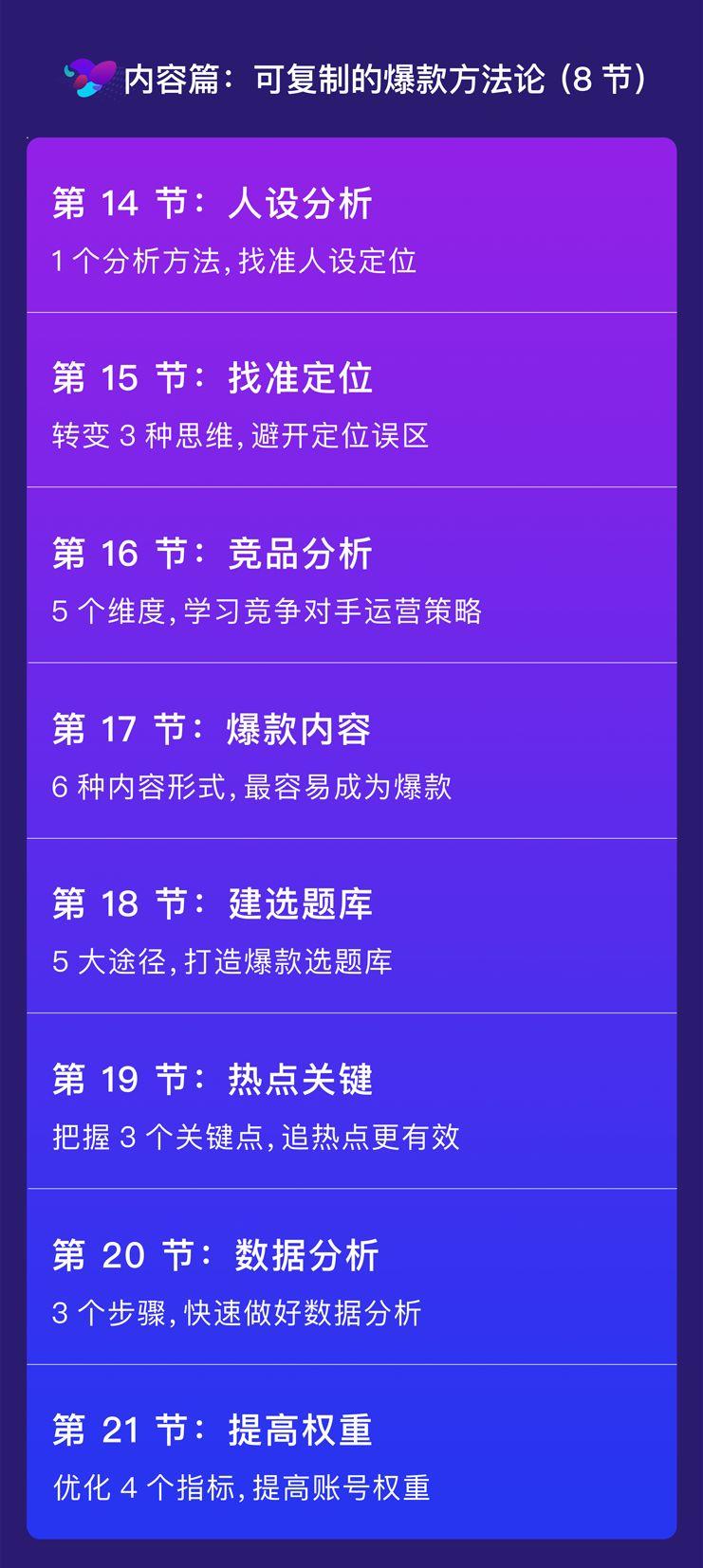 30岁被公司辞退，欠银行45万：比穷更可怕的，是又穷又忙
