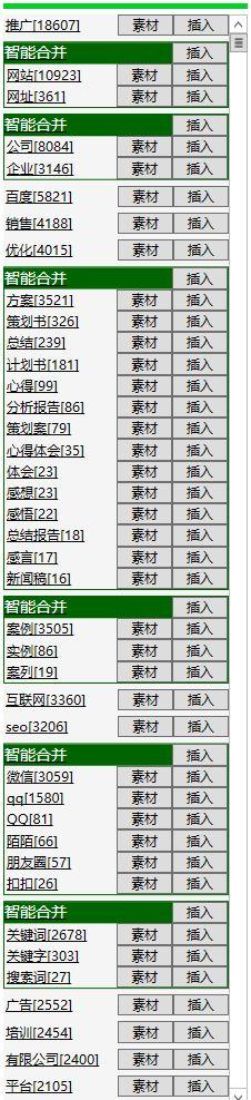 以“网络营销“行业为例，破解流量运营密码