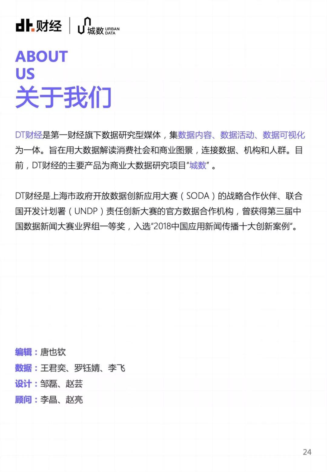 35个大城市，年轻人该选哪里安顿自己？ | DT报告