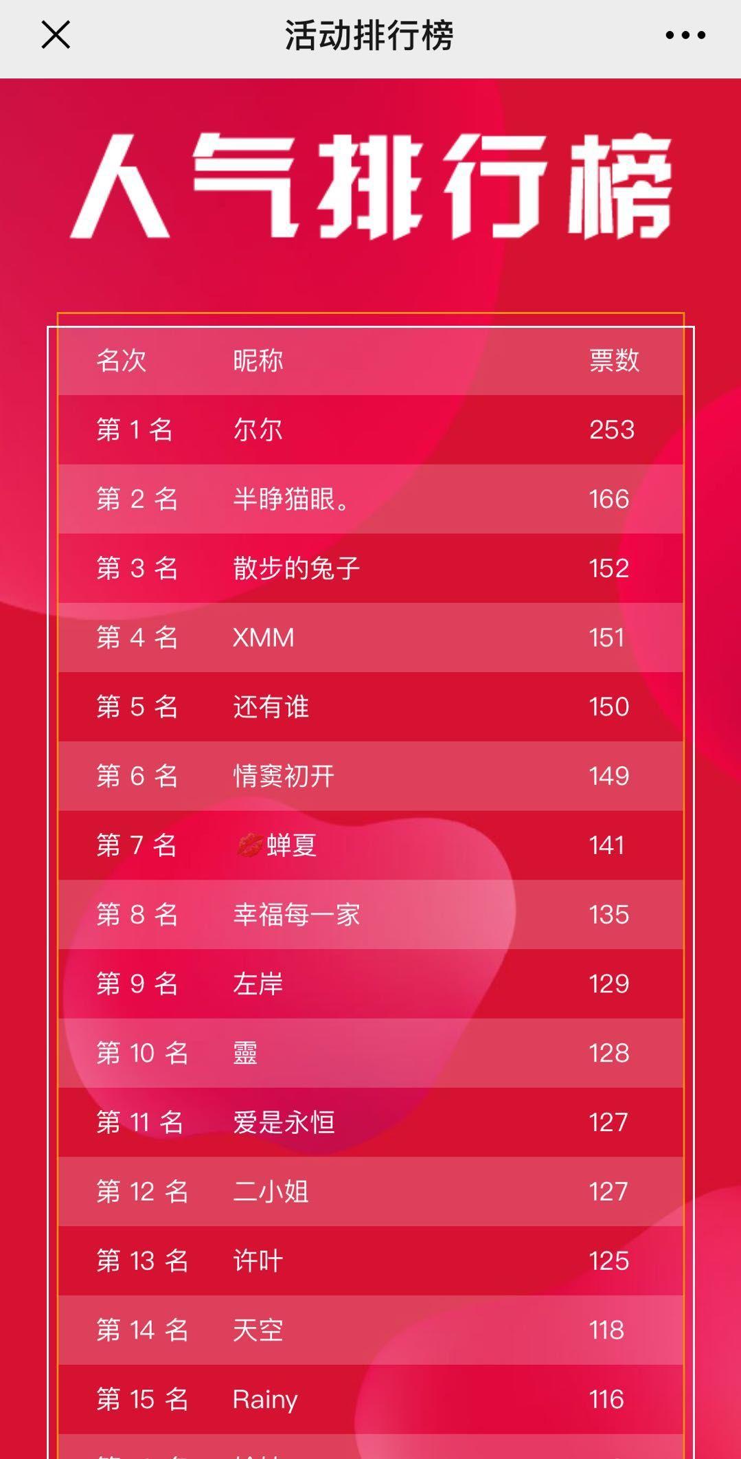 做完第100场裂变后，我总结出了这三点裂变增长法则
