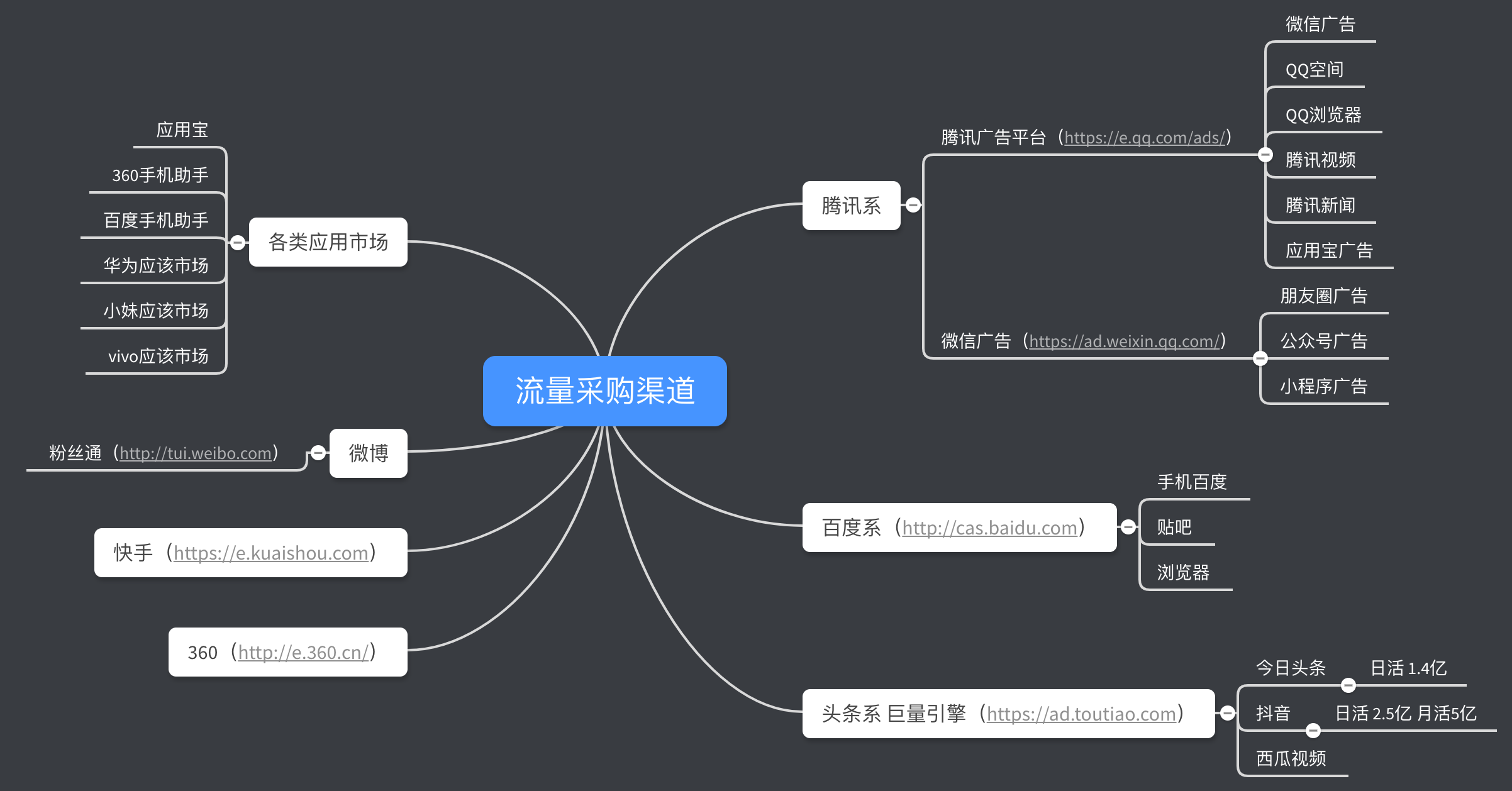 yunying4-1559800391.png