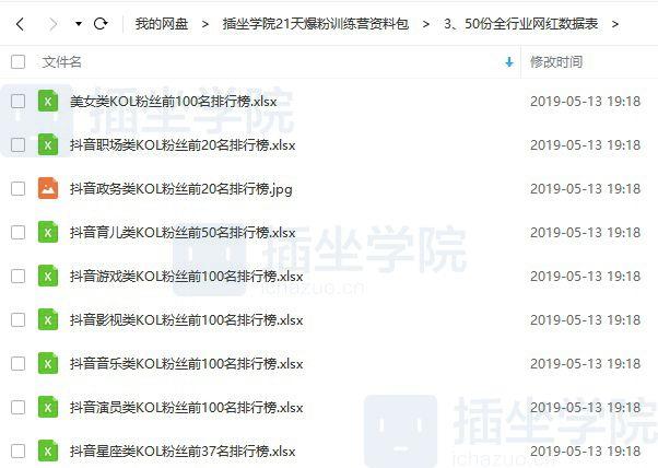 30岁被公司辞退，欠银行45万：比穷更可怕的，是又穷又忙