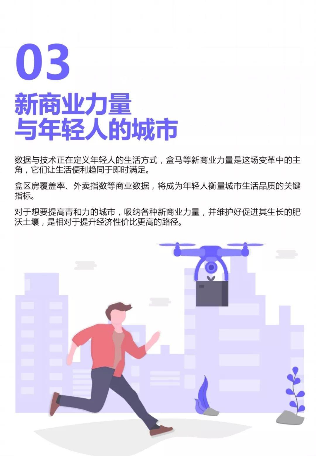 35个大城市，年轻人该选哪里安顿自己？ | DT报告