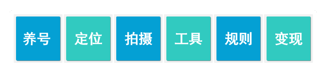 一条“抖音”带火一个品牌：他们究竟如何躺赚一个亿