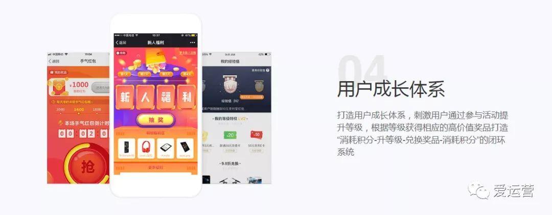 运营进阶：用户激励体系底层逻辑剖析