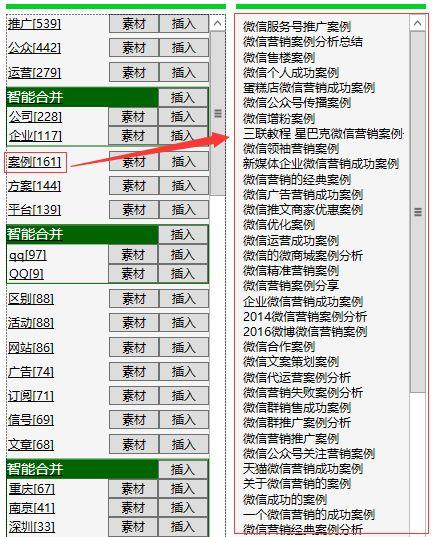 以“网络营销“行业为例，破解流量运营密码