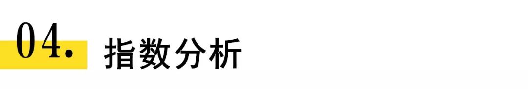 新媒体人必备：你必须知道的18款追热点工具