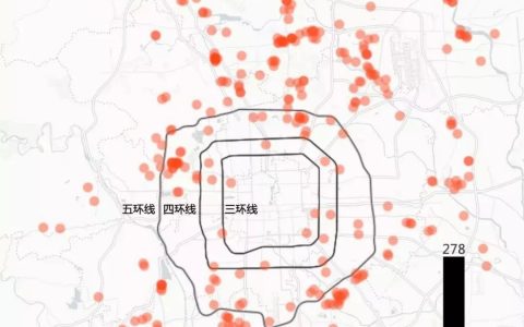谷雨数据：北京住别墅的都是什么人？