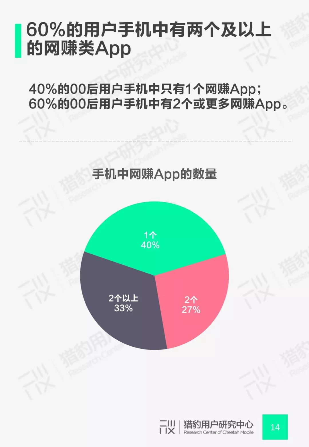 猎豹用户研究中心：00后网赚App行为调研