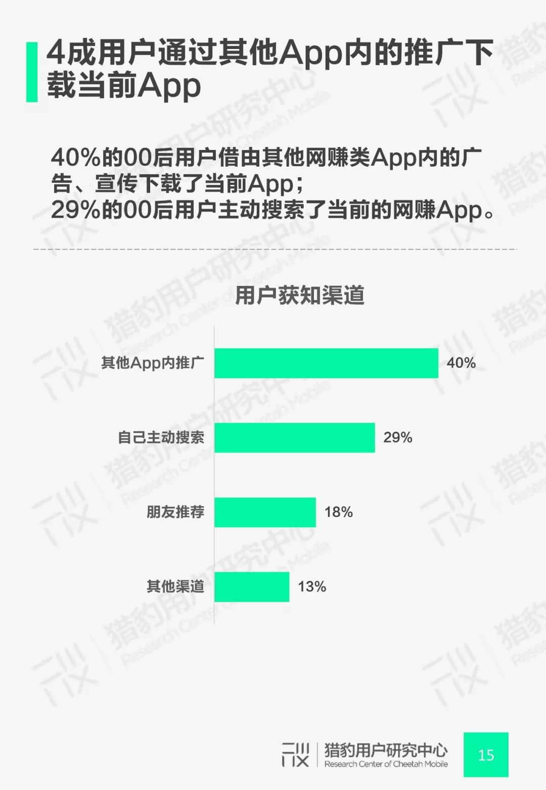 猎豹用户研究中心：00后网赚App行为调研