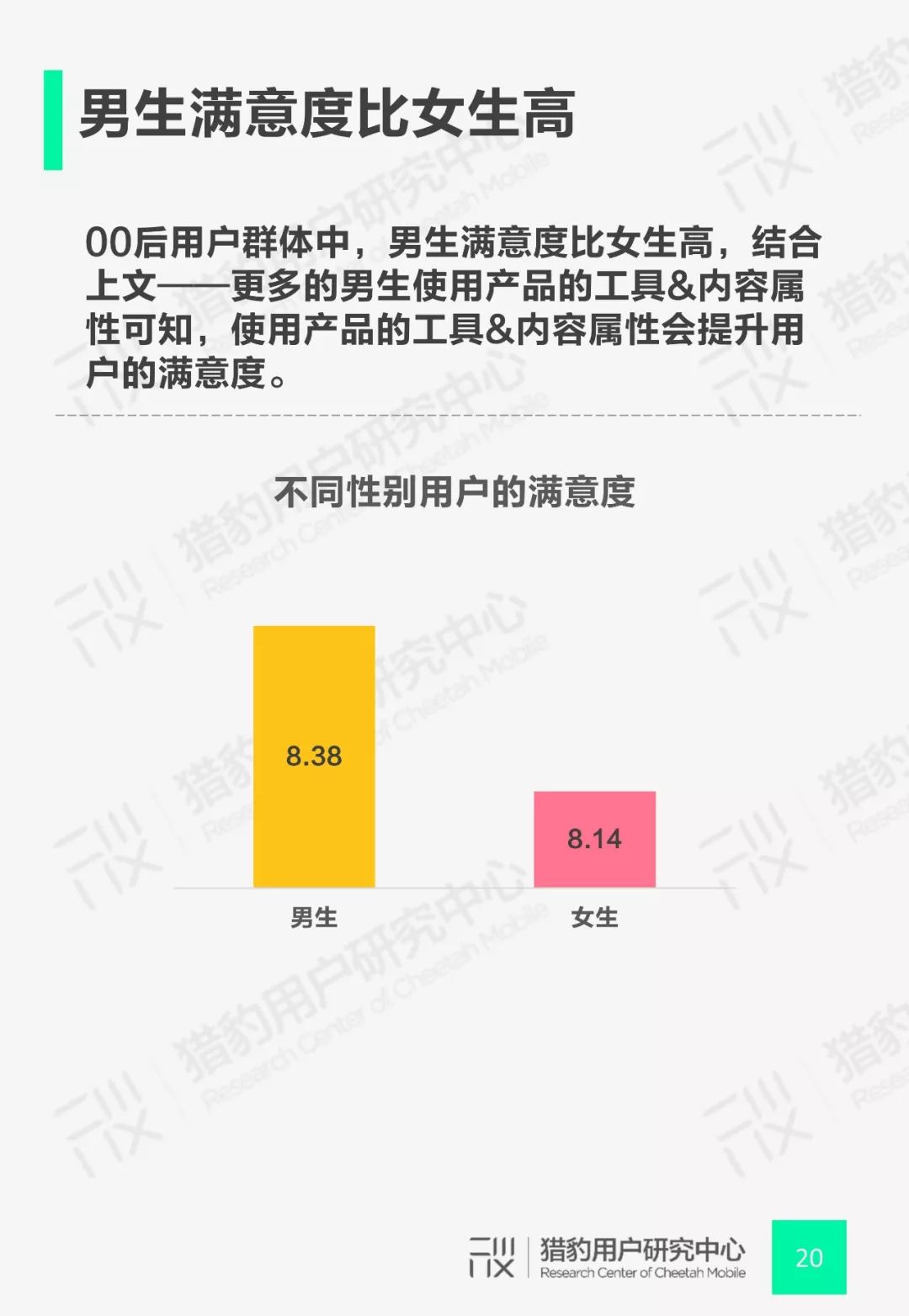 猎豹用户研究中心：00后网赚App行为调研