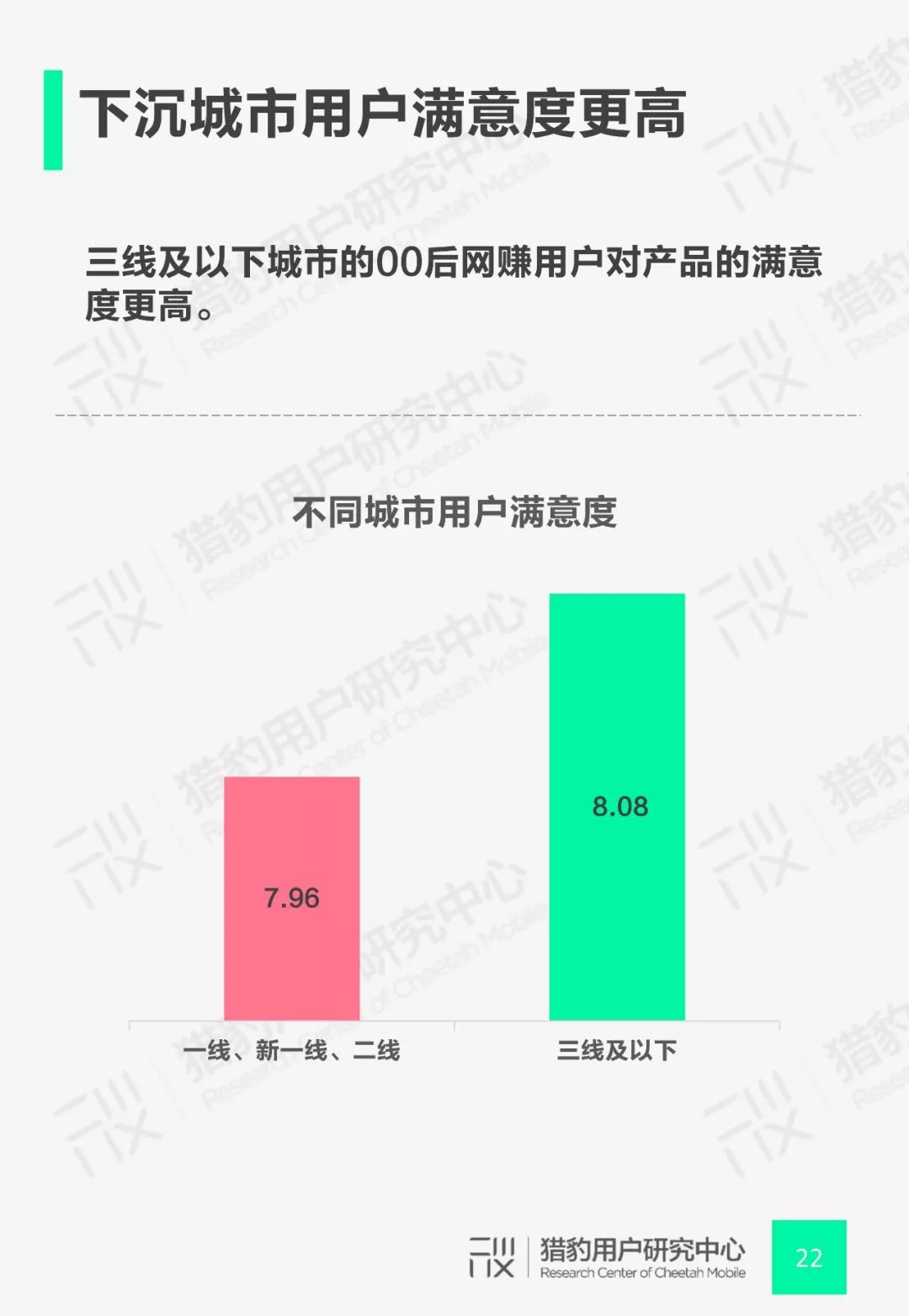 猎豹用户研究中心：00后网赚App行为调研