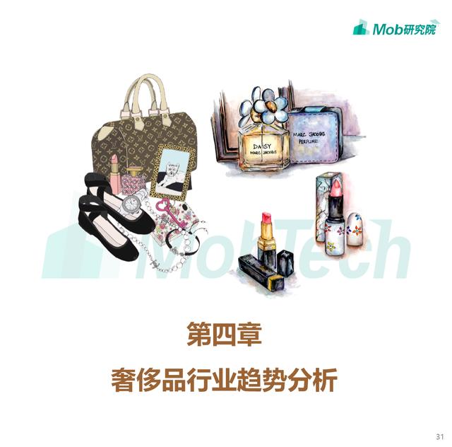 Mob研究院 | 2019奢侈品行业洞察