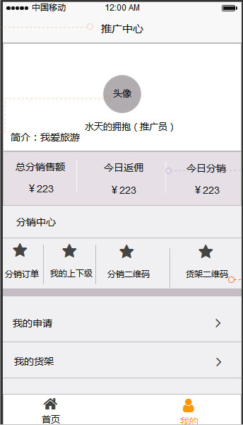 PRD分享：成熟旅游产品需求文档