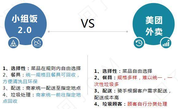 垃圾分类看热闹？不转变这些思维你将面临淘汰