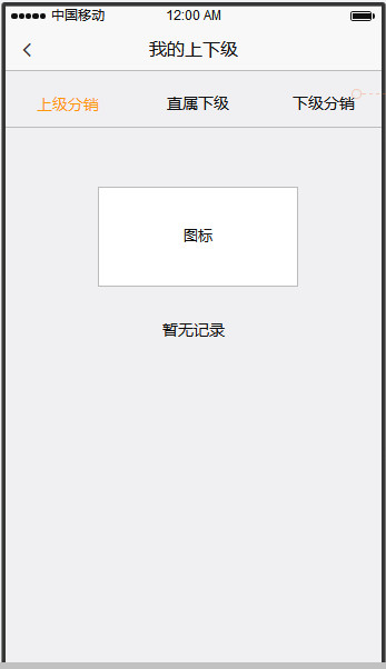 PRD分享：成熟旅游产品需求文档