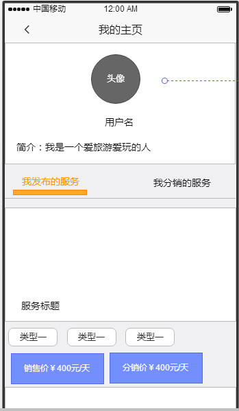 PRD分享：成熟旅游产品需求文档