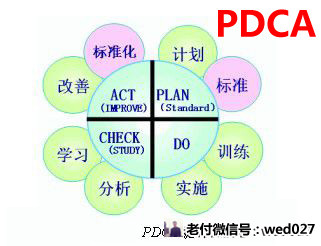 产品人不知道的五大PPT演讲技巧及案例实操