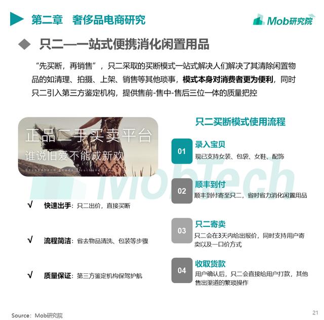 Mob研究院 | 2019奢侈品行业洞察