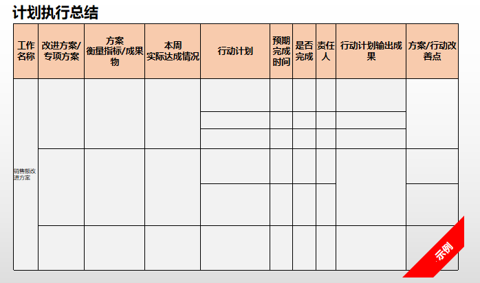 计划总结这样做，周周“965”