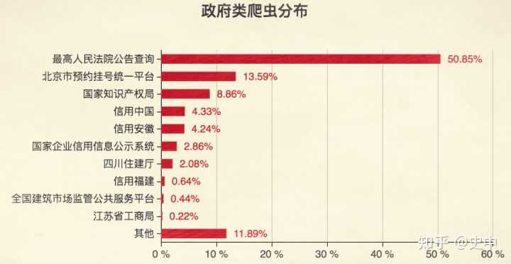 技术一旦被用来作恶,究竟会有多可怕?