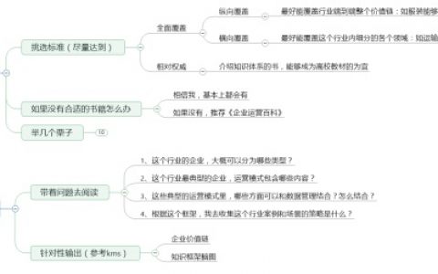 如何着手分析一个行业？