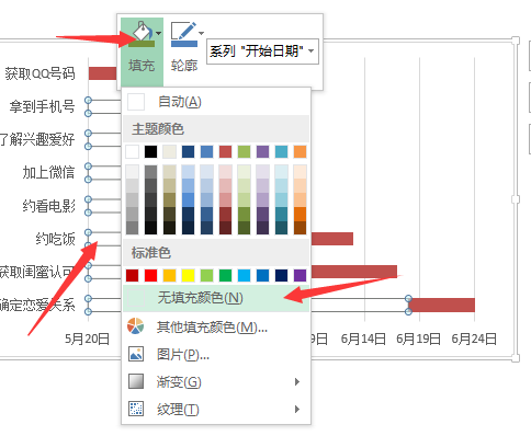 项目管理甘特图