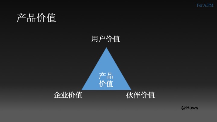 产品总监系列 | 写给新来的产品经理们(42页PPT) 产品总监系列 | 写给新来的产品经理们(42页PPT)
