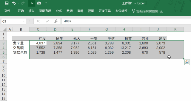 20个Excel操作技巧,提高你的数据分析效率 20个Excel操作技巧,提高你的数据分析效率