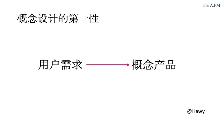 产品总监系列 | 写给新来的产品经理们（42页PPT)