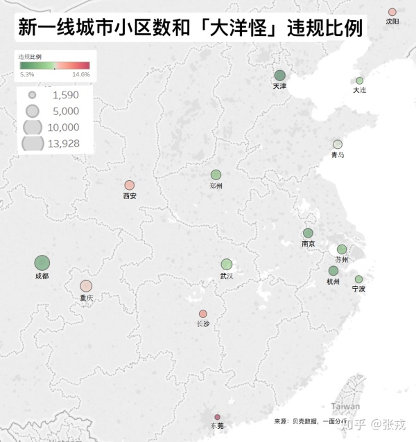 深圳逼格有多低？北上广笑了