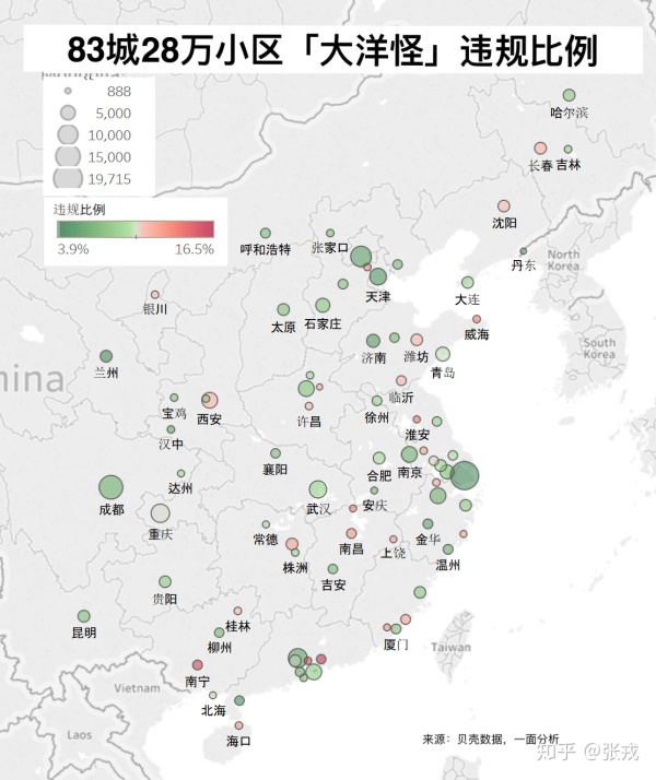 深圳逼格有多低？北上广笑了