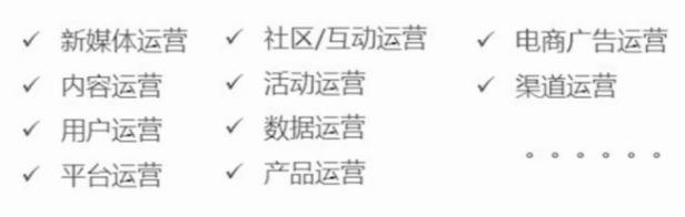 你一定要懂的内容型产品运营逻辑