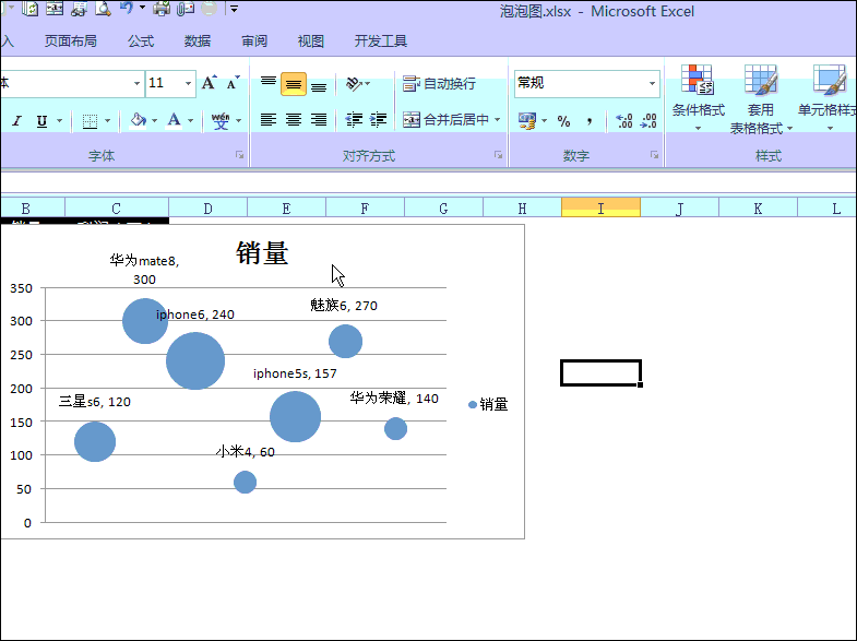 用Excel也能做出这么漂亮的泡泡图，你一定想学吧？