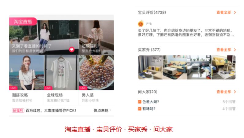 UGC提升用户粘性?运营不好也白搭! UGC提升用户粘性?运营不好也白搭!