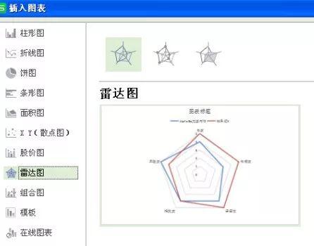 微信公众号运营实战攻略（贴身必备）