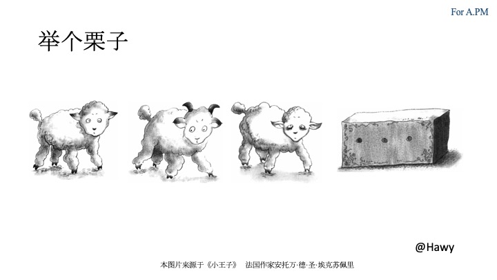产品总监系列 | 写给新来的产品经理们(42页PPT) 产品总监系列 | 写给新来的产品经理们(42页PPT)
